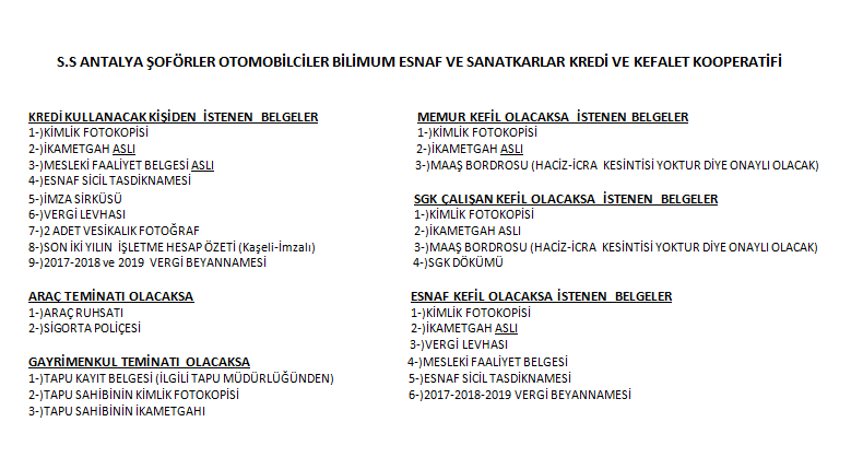 Kredi İşlemleri